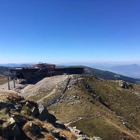 Nella - Jasna Alpehytte